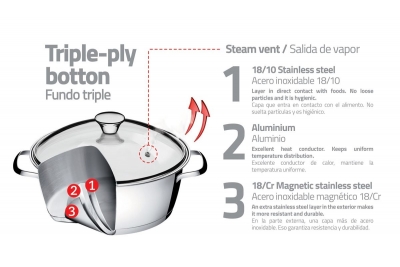 Tramontina Allegra Набор кастрюль 3 пр. 65660/024 (подходит для индукционных плит)