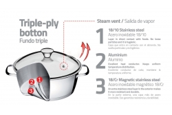 Tramontina Allegra Набор кастрюль 3 пр. 65660/024 (подходит для индукционных плит)
